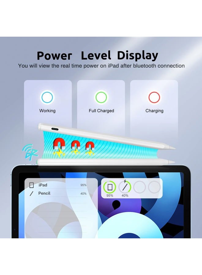 EVACH قلم آيباد A16 مع شحن سريع، حساسية ميل مثالية ودعم رفض راحة اليد لقلم آيباد A16 الجيل 11/10/9/8، أبيض - Image 2