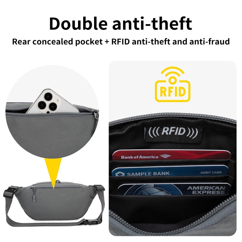 RFID Blocking Waist Pack for Men and Women, 5-Pocket Crossbody Hip Bag with Adjustable Strap - Image 4