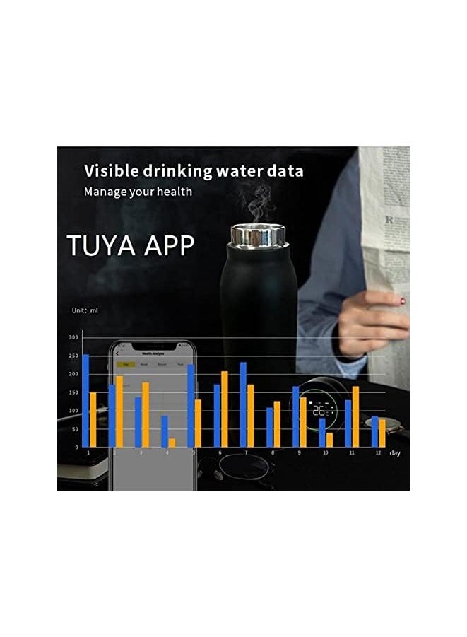 تويا زجاجة ماء ذكية من تويا مع تطبيق - سعة 600 مل، عرض درجة الحرارة، تذكيرات ذكية، تحكم، مقاومة للماء وقابلة لإعادة الشحن - Image 5