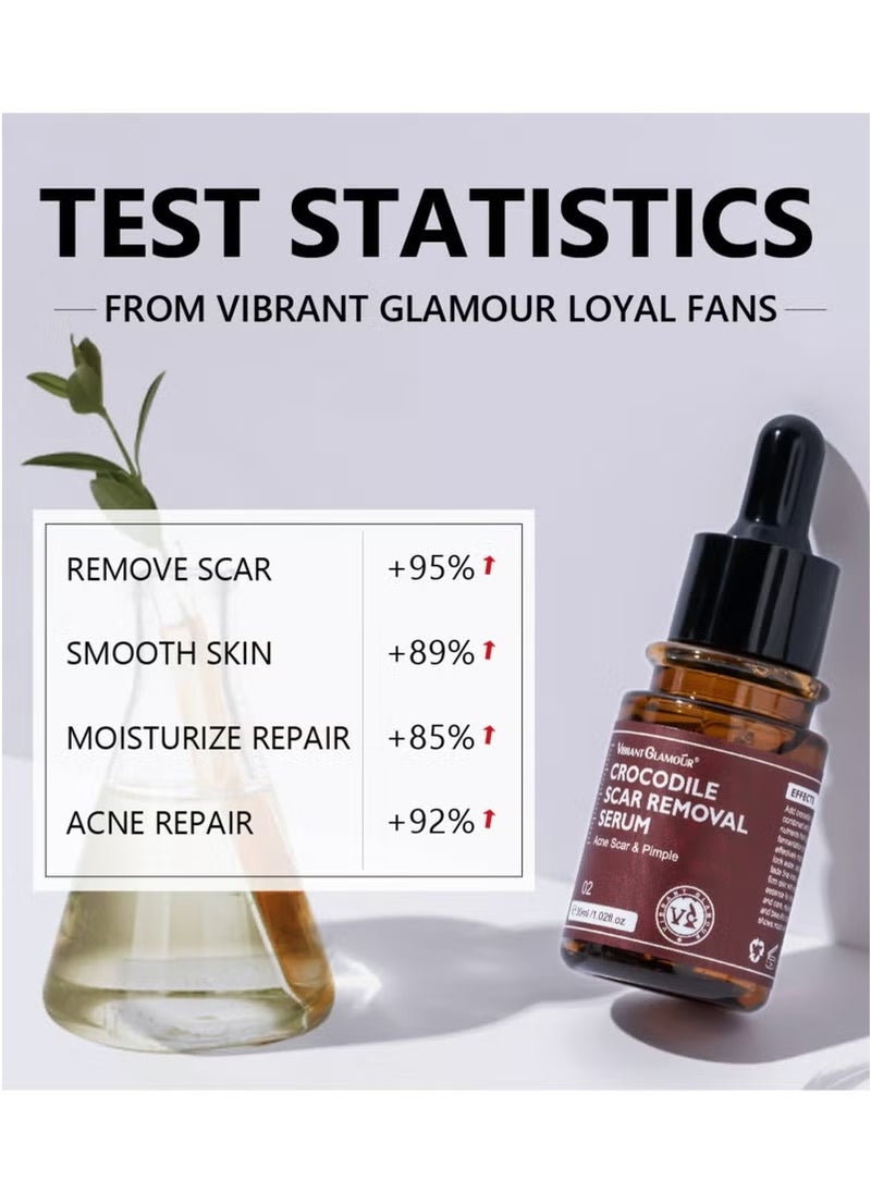 Vibrant Glamour Crocodile oil essence 30ml  - Image 2