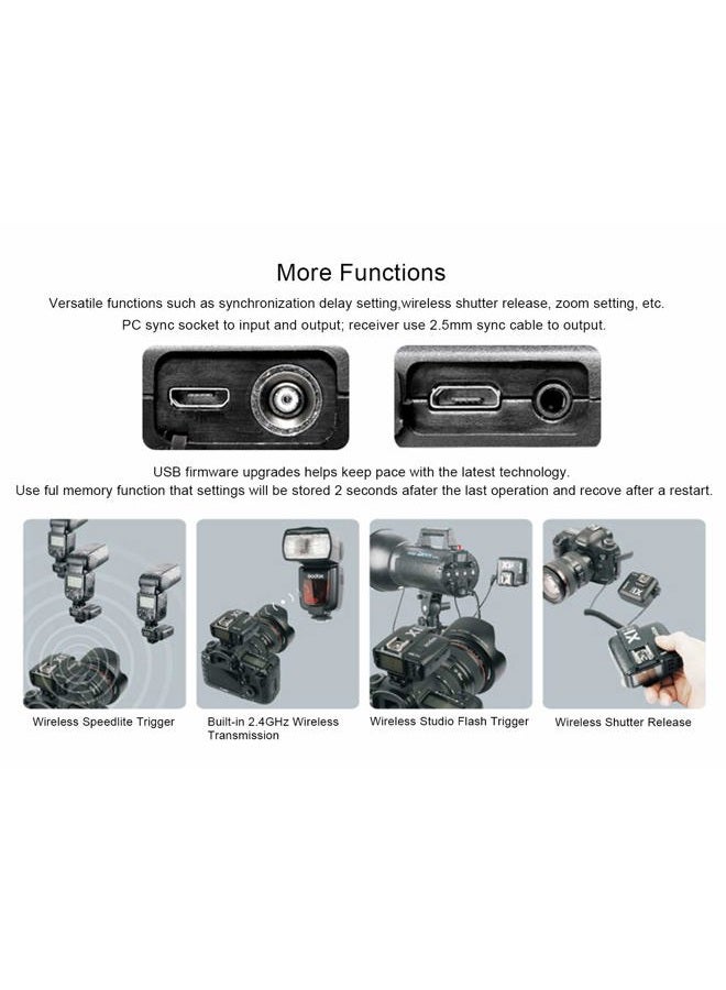 Godox X1R-N 2.4G Wireless Receiver Flash Trigger Single Receiver for Nikon DSLR Camera (X1R-N Receiver) - Image 5