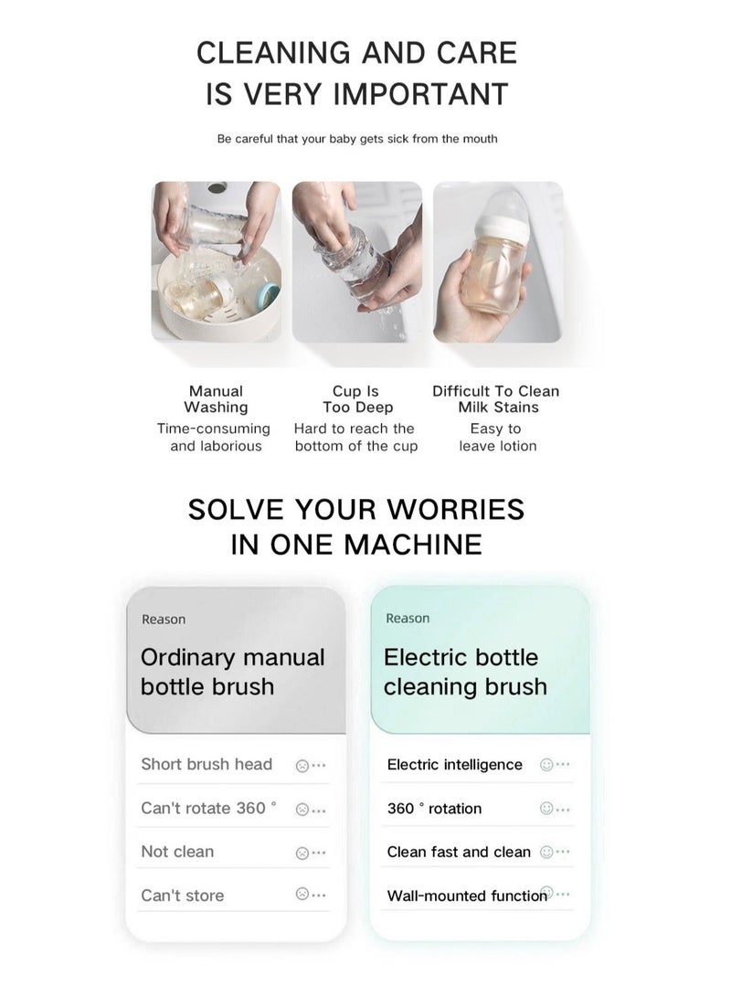 WALALLA Electric Silicone Bottle Brush, Rechargeable Baby Bottle Brush Set, Waterproof Bottle Cleaning Brush, Nipple Brush, Straw Cleaner Brush, Travel Baby Essentials Set with 360° Rotating Head - Image 4
