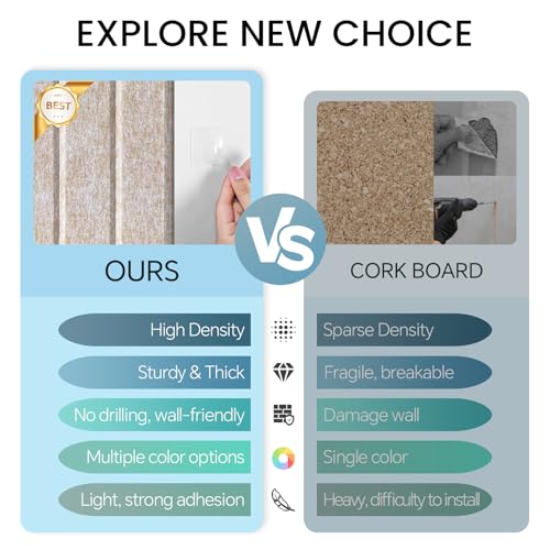 Kciplab Large Cork Bulletin Board for Wall 36"x24", 6 Pack Felt Slat Wall Panel Tiles with 50 Pushpins, 30 Safe Removable Adhesive Tabs, Decorative Pin Board Tack Board for Office Home School (Beige, 36"x24") - Image 5