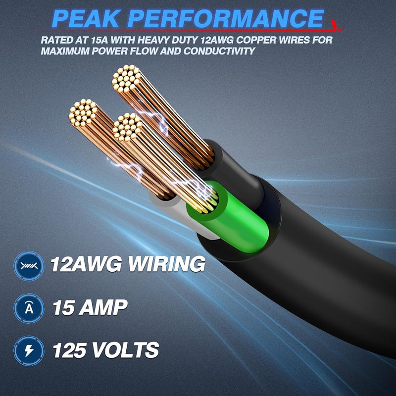 MICTUNING 15Amp 125V AC Port Plug with 20" Integrated Heavy Duty Extension Cord and Water-Resistant Cap - Silver Gray - Image 2