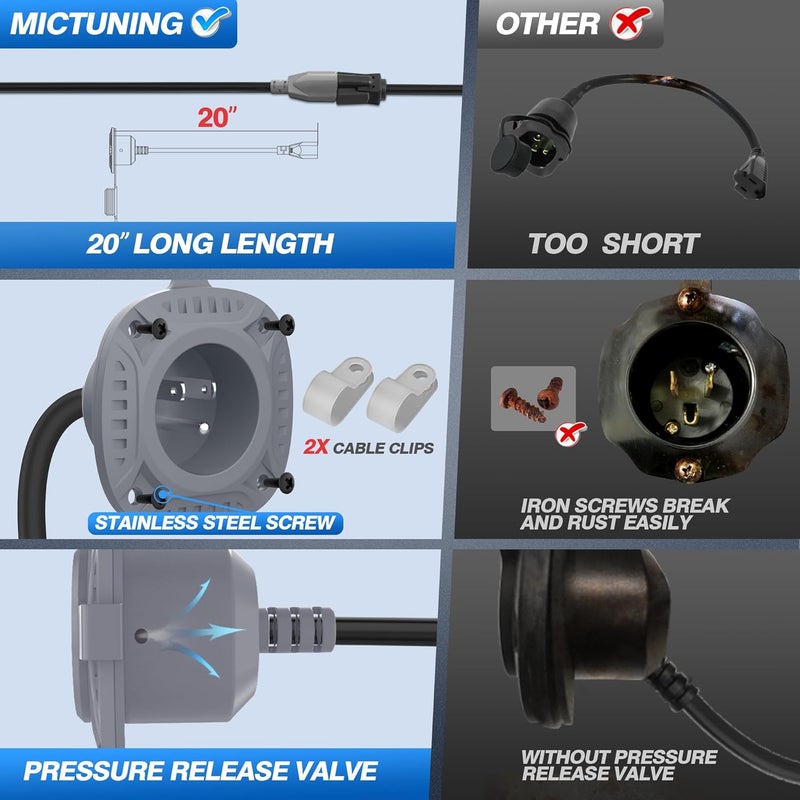 MICTUNING 15Amp 125V AC Port Plug with 20" Integrated Heavy Duty Extension Cord and Water-Resistant Cap - Silver Gray - Image 3