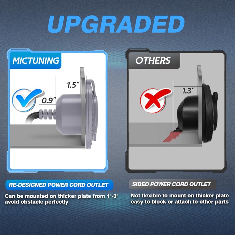 MICTUNING 15Amp 125V AC Port Plug with 20" Integrated Heavy Duty Extension Cord and Water-Resistant Cap - Silver Gray - Image 5