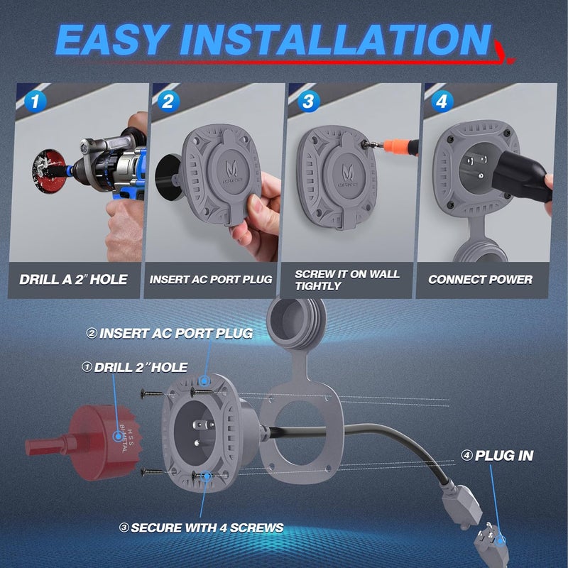 MICTUNING 15Amp 125V AC Port Plug with 20" Integrated Heavy Duty Extension Cord and Water-Resistant Cap - Silver Gray - Image 4