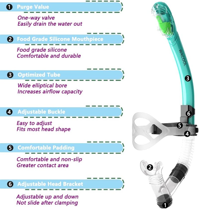WACOOL Training Headstrap Support Dry Top Snorkel Tube Comfortable Mouthpiece One-Way Purge Valve for Pool Open Water Scuba Lap Swimming Swimmer Diving Snorkeling - Image 2