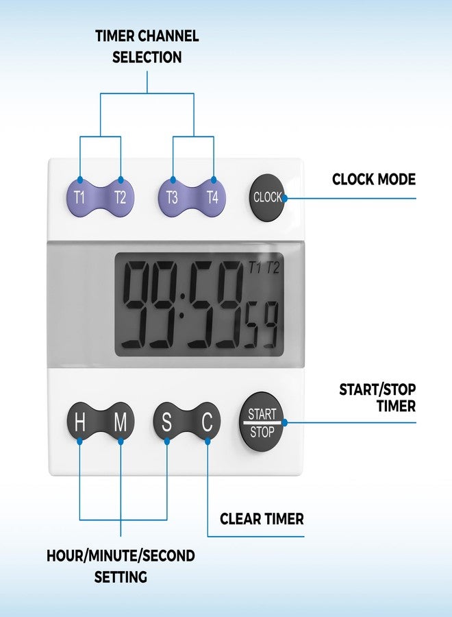 Sper Scientific 810015 Digital Count Down/Count Up Timer with Clock - Image 4