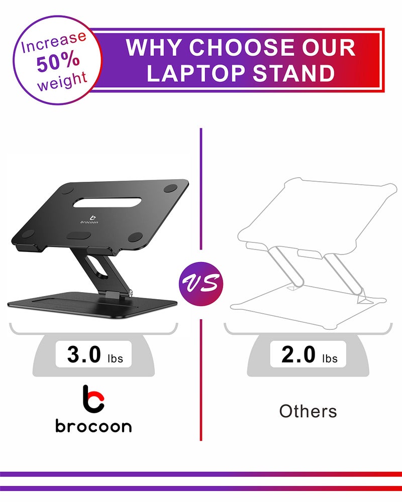 Brocoon Adjustable Laptop Stand for Desk, Ergonomic Aluminum Computer Stand with Heat-Vent, Laptop Riser Compatible for 10-17" Laptops - Image 2