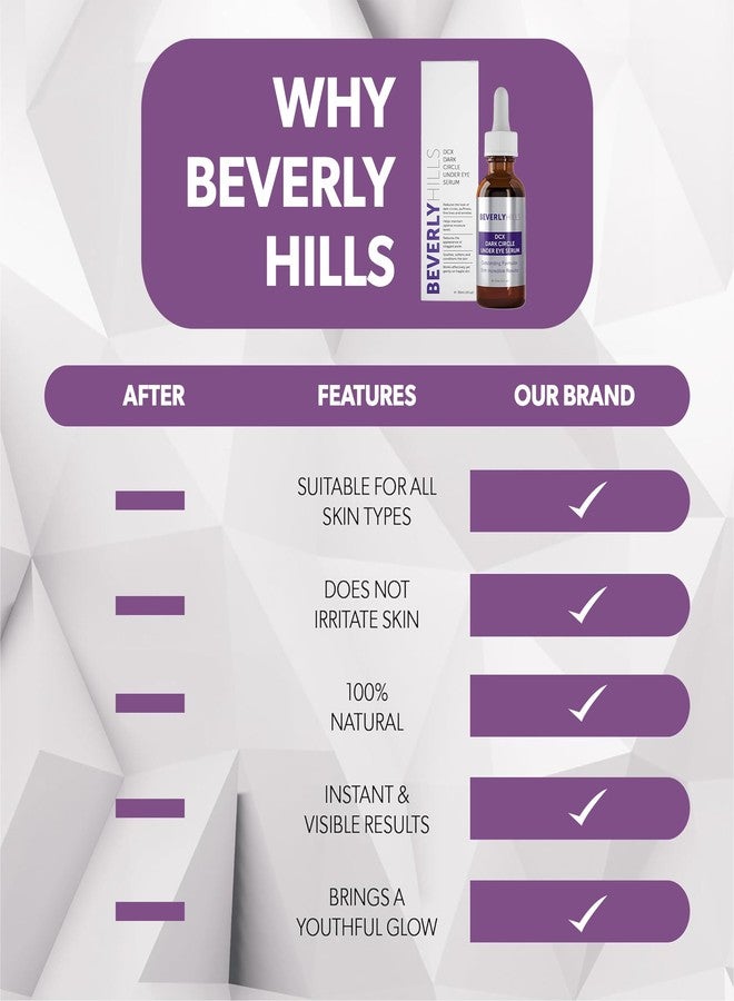 Beverly Hills DCX Under Eye Serum for Wrinkles, Puffy Eyes and Dark Cirlces Treatment for All Skin Types | Anti Wrinkle Serum with Seaweed, Hyaluronic Acids & Peptides for Hydrated & Soft Skin, 30 mL - Image 4