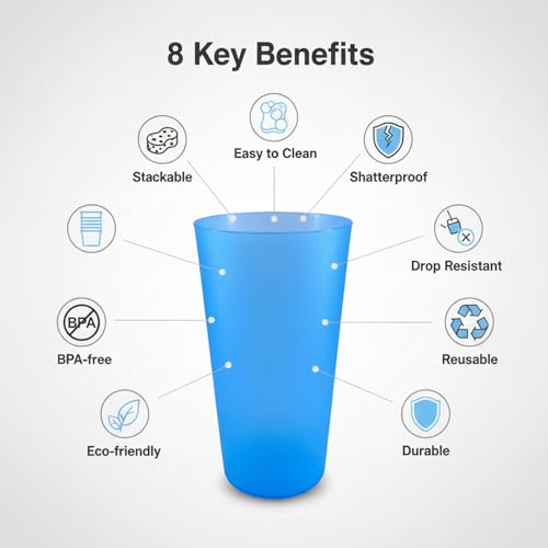 AOYITE Large Plastic Cups Reusable - 32 oz Big Drinking Cups set of 8 - BPA Free Dishwasher Safe Water Tumblers - Unbreakable Drink Cup for Kids Kitchen Outdoor - Image 3