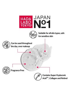 Hada Labo Tokyo Anti Ageing Super Hydrator Lotion with Super Hyaluronic Acid Collagen and Retinol for Age 40 plus 150 ml Bottle Pack of 1  - Image 4
