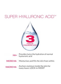 Hada Labo Tokyo Anti Ageing Super Hydrator Lotion with Super Hyaluronic Acid Collagen and Retinol for Age 40 plus 150 ml Bottle Pack of 1  - Image 5