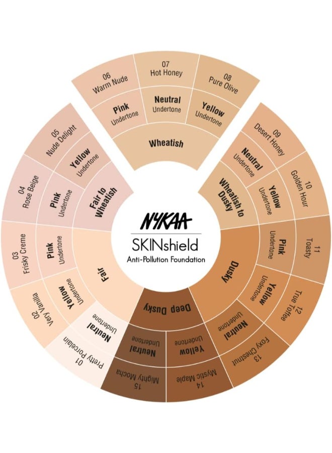 نيكا كريم أساس نايكا سكين شيلد مضاد للتلوث غير لامع - لون بيج دافئ - 06 - Image 4