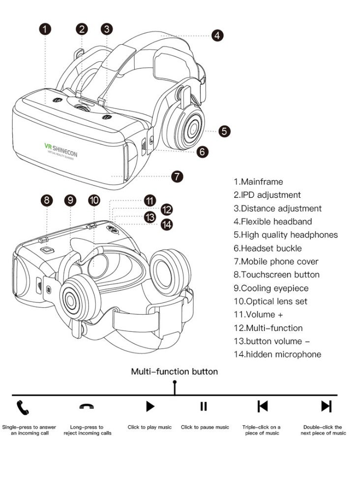 general Classic VR Goggles VR SHINECON 3D Virtual Reality Glasses+Controller Headset Version VR Glasses for TV, Movies & Video Games Compatible with iOS & Android Smartphone within 4.7-6.1inch Screen Phone, Blu-Ray Lenses Eye Protected, Soft & Comfortable Adjustable Distance, IMAX Giant Screen/Panoramic Roaming/ Immersive Games - Image 5
