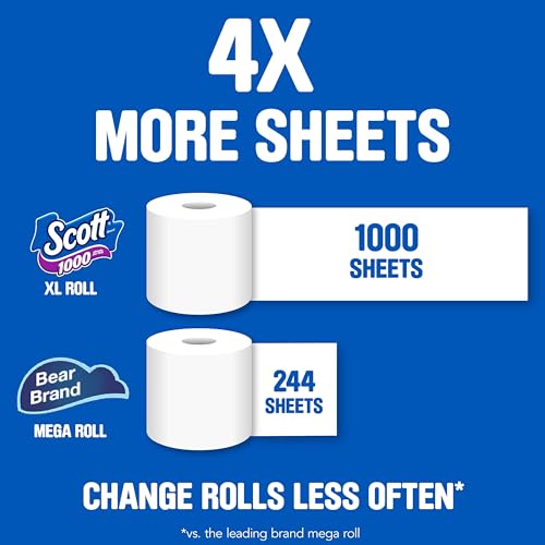 Scott 1000 Toilet Paper, 18 Rolls, Septic-Safe, 1-Ply Toilet Tissue - Image 4