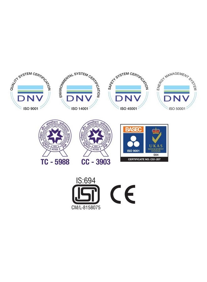 Havells Lifeline Cable WHFFDNA11X5 1.5 sq mm Wire (Red) - Image 4