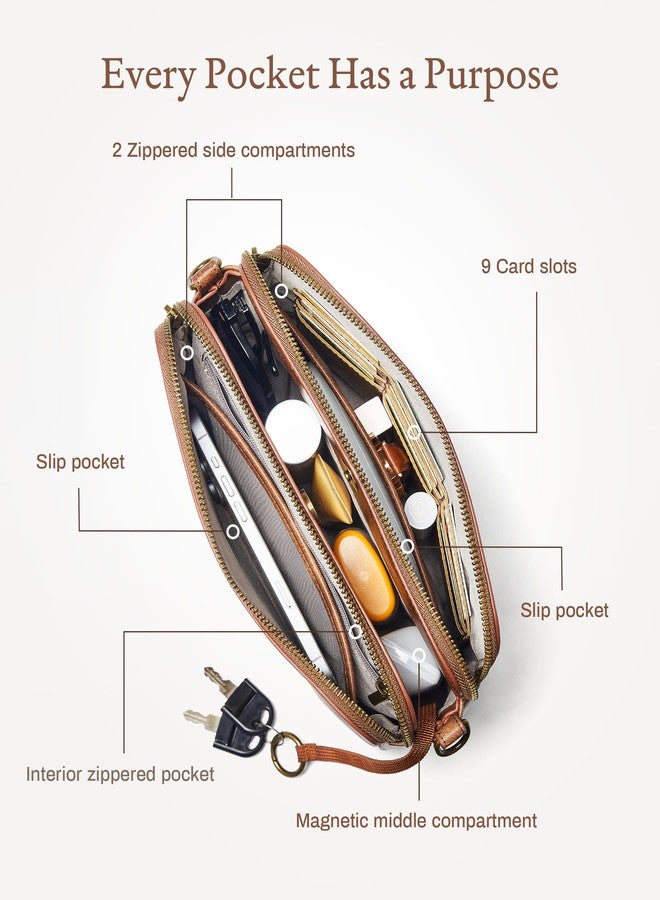 Yarnic Women Crossbody Bag Trendy Faux Leather Cross Body Purse Guiter Strap Shoulder Handbag Sling Anti-theft Zipper, Brown, 7.5" H × 9.5" L × 2.8" W, Antique - Image 4