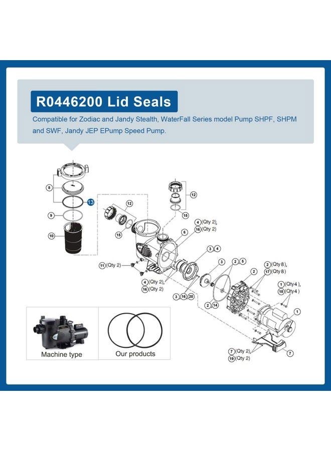 MEFONKOU R0446200 Lid Seals Gasket & Lid O-Rings for Zodiac and Jandy JEP, SHPF, SHPM and SWF Swimming Pool/Spa Filter Pumps Replacement-1 Sets (2/Pack) - Image 2