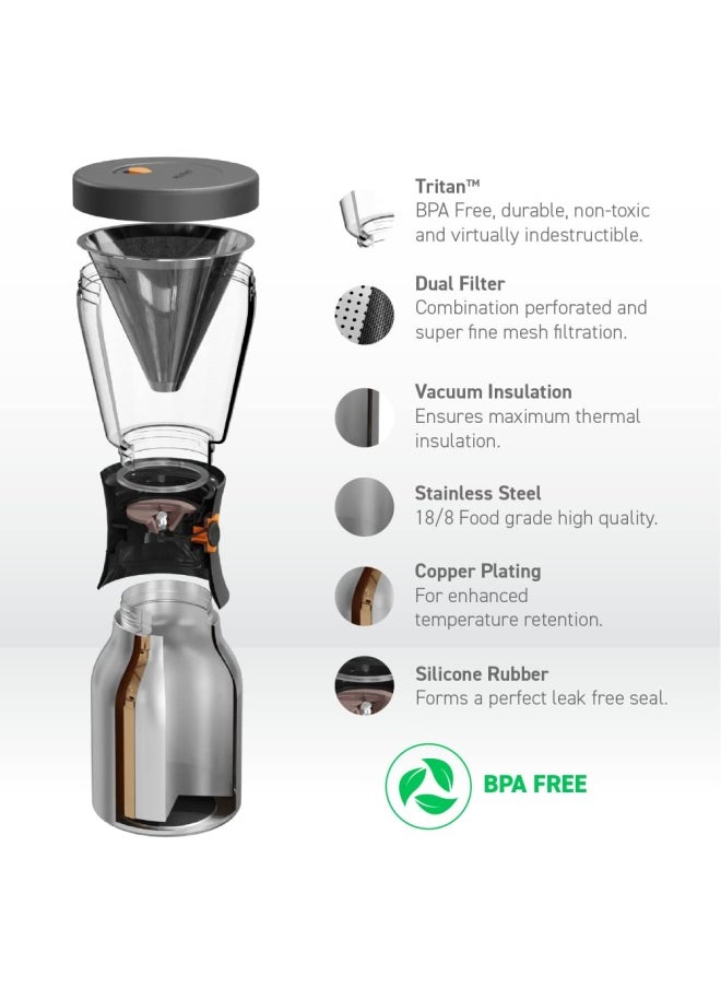 asobu - Portable Cold Brew Coffee Maker Copperstainless Steel - Image 1