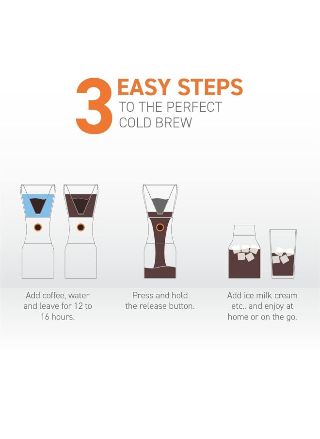 asobu - Portable Cold Brew Coffee Maker Copperstainless Steel - Image 1