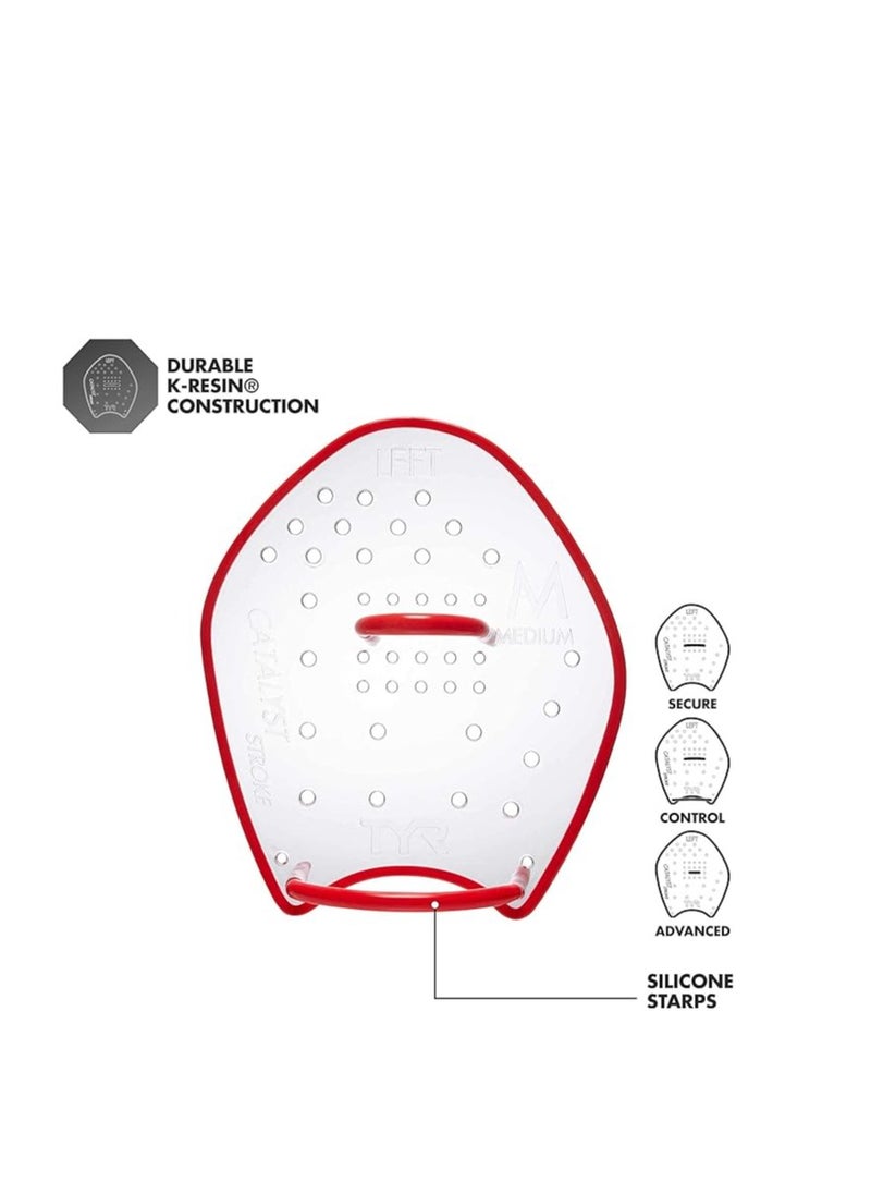 TYR - Catalyst Stroke Training Paddles - Image 1