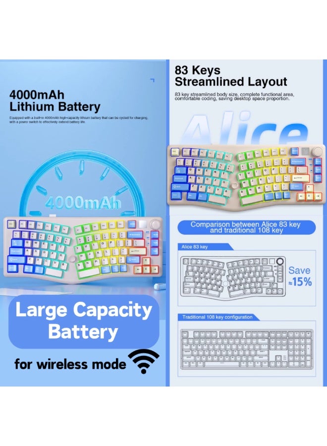 LEOBOG A75 Tri-Mode Wireless Mechanical Keyboard 75% Hot-Swappable Bluetooth 5.0 + 2.4GHz + USB-C Gaming Keyboard, Rechargeable RGB Backlit Ergonomic Custom Keyboard with Barbie Switches – Dream Pink Meow - Image 2