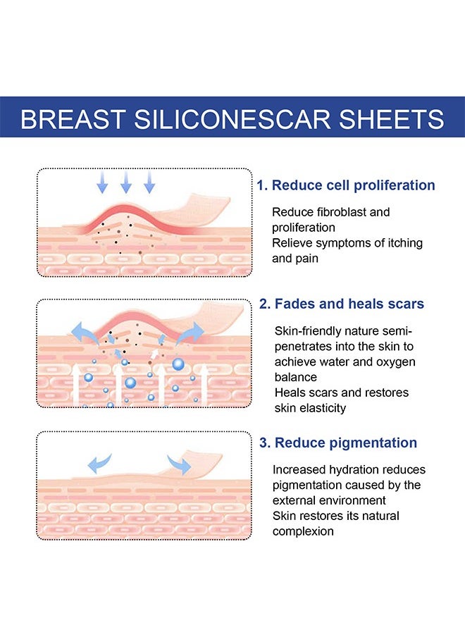 EELHOE 4 Pairs Silicone Scar Sheets, Reusable Washable Silicone Scar Tape, Surgery Scars Removal Treatment, Medical Grade Silicone Scar Sheets for Breast  - Image 5