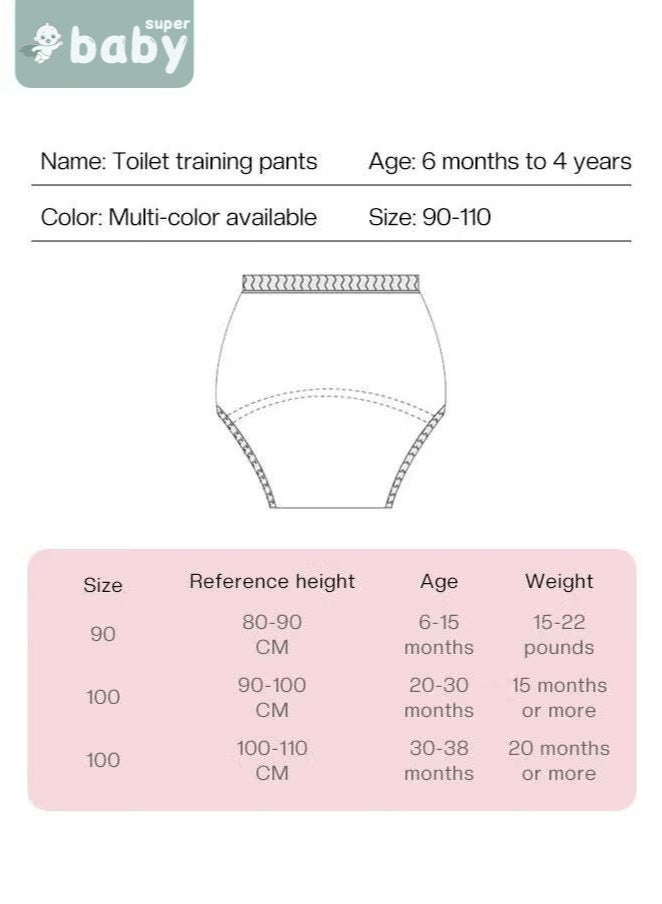 4 Piece Potty Training Underwear, 6 Layers Breathable Cotton Absorbent Trainer Pants for Toddler Baby Boys Girls Waterproof