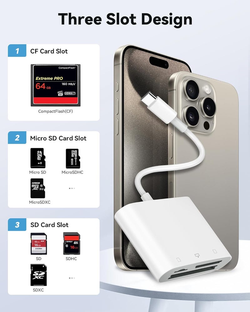 SUNTRSI SD Card Reader USB C for iPhone 15/Android Phone/iPad/Mac/Laptop, Three Card Slot Micro SD Card Reader Supports SD Micro SD CF Card, Digital Camera Viewer Memory Card Reader Plug and Play - Image 2