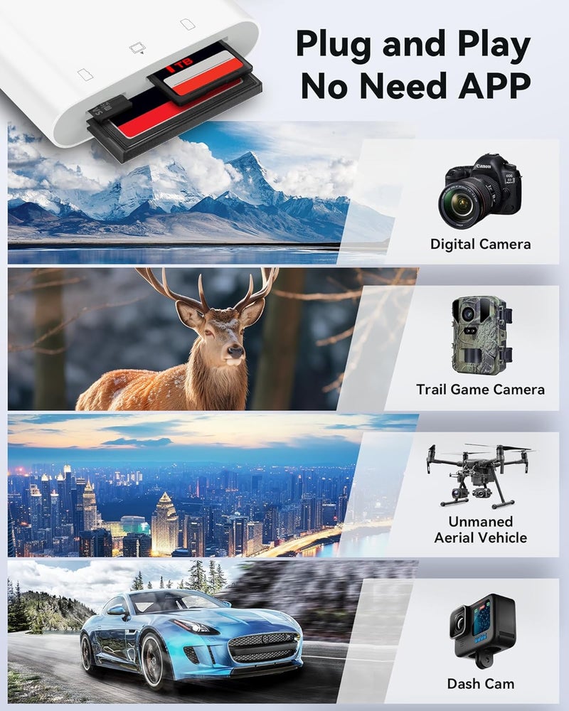 SUNTRSI SD Card Reader USB C for iPhone 15/Android Phone/iPad/Mac/Laptop, Three Card Slot Micro SD Card Reader Supports SD Micro SD CF Card, Digital Camera Viewer Memory Card Reader Plug and Play - Image 4
