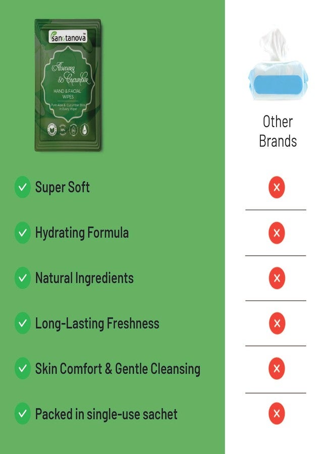 SANCTANOVA Aloe Vera Refreshing Wet Wipes for Face & Hand - Individually Wrapped | Soft Facial Wipes | Wet Wipe for Face Cleaning & Daily Use | Wet Wipes Single Sachets (50 Count) - Image 4