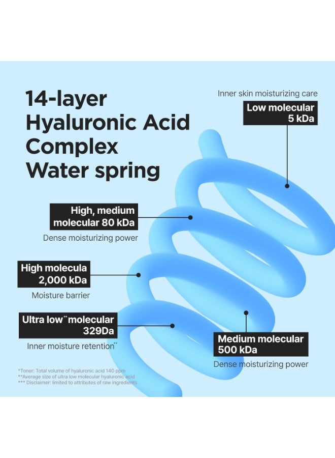 IsNtree Ultra Low Molecular Weight Hyaluronic Acid Serum 50ml - Image 5