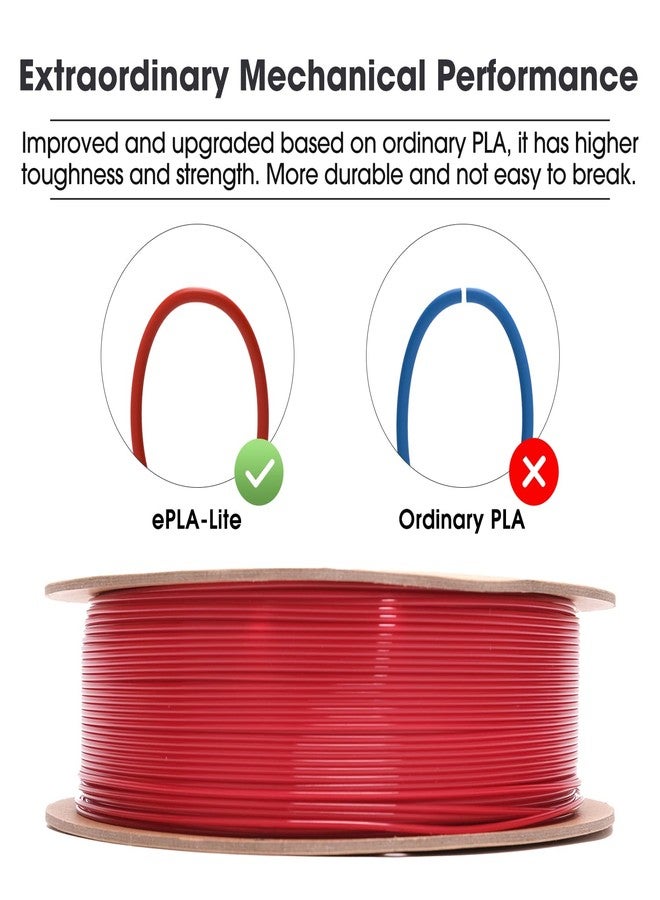eSUN PLA Filament 1.75mm, High Toughness 3D Printer Filament Upgraded PLA Filament, Dimensional Accuracy +/- 0.03mm, 1KG Cardboard Spool (2.2 LBS) 3D Printing Filament for 3D Printers, Fire Engine Red - Image 2