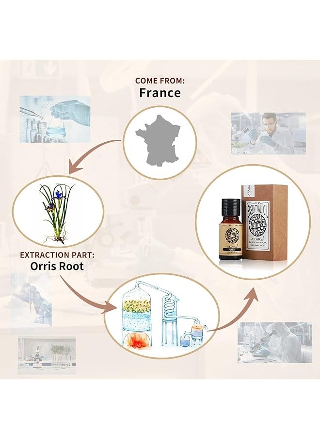 إيروريكس - زيت السوسن العطري زيت السوسن الطبيعي للعناية بالبشرة والجسم والشعر شمعة موزعة لصناعة الصابون تدليك منزلي برائحة عطرية 10 مل - Image 1