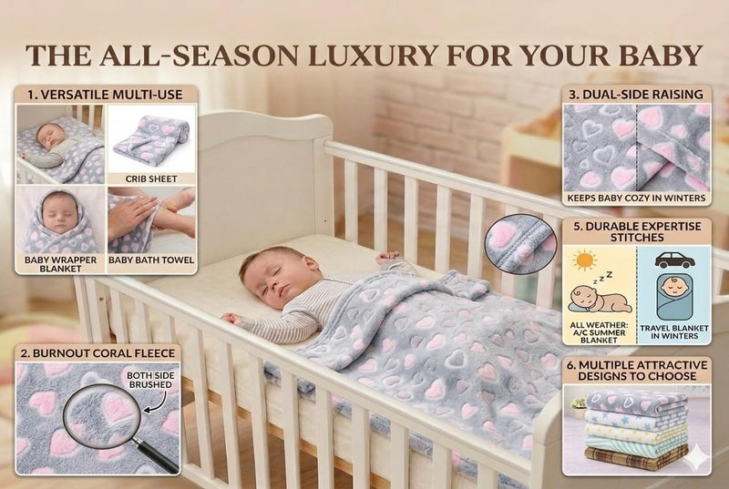 First Kick Luxury Soft Baby Blanket 100 x 75 cm Premium Fleece Newborn Swaddle Wrap All Season Warm Lightweight Blanket for 0-12 Months Crib Stroller Travel Use - Image 3