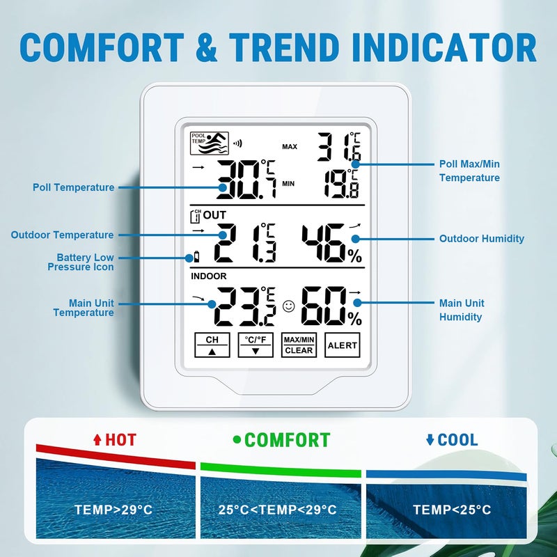Cordless Pool Thermometer: White, IP68 Waterproof Probe, Accurate Multi-Zone Tracking - Remote Signal Connectivity, Customizable Alerts for Pool, Spa, Indoor Outdoor Use - Image 3