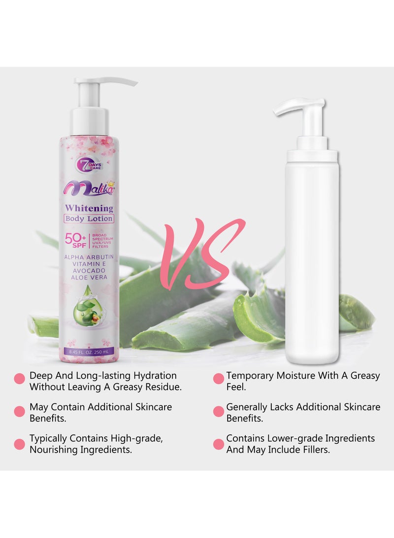 Malika Brightening Body Lotion for Women, Body Moisturizer for Dry Skin with Alpha Arbutin & Avocado, Ideal for Tanning Recovery, Daily Hydration & Skin whitening - Image 4