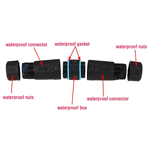 ANMBEST 5PCS Shielded RJ45 Waterproof Connector IP68 Cat5/5e/6 8P8C Ethernet LAN Cable Coupler Female to Female Outdoor Network Adapter - Image 3
