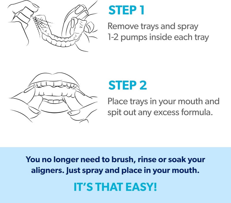 EverSmile Stackable design AlignerFresh Cleaning Spray for Invisalign and All Clear Aligners and Retainers – On-the-Go Cleaning & Teeth Whitening, Kills Bacteria, Fights Bad Breath – Mint Flavor, 10ml (2 Pack) Global easy assemble picks - Image 5