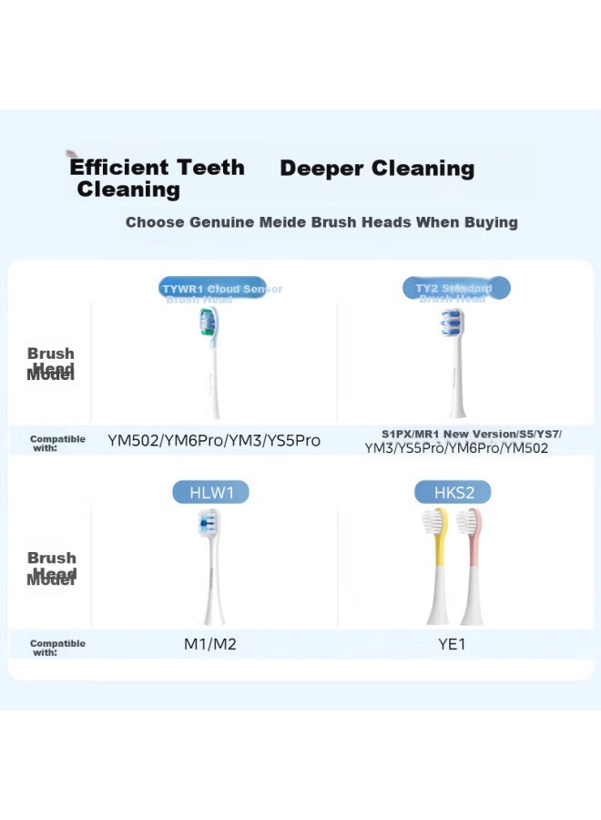 Midea Electric Toothbrush Heads Ty2 Compatible With S1px/mr1 New Version/s5/ys7/ym3/ys5pro/ym6pro/ym502 Brush Heads *2