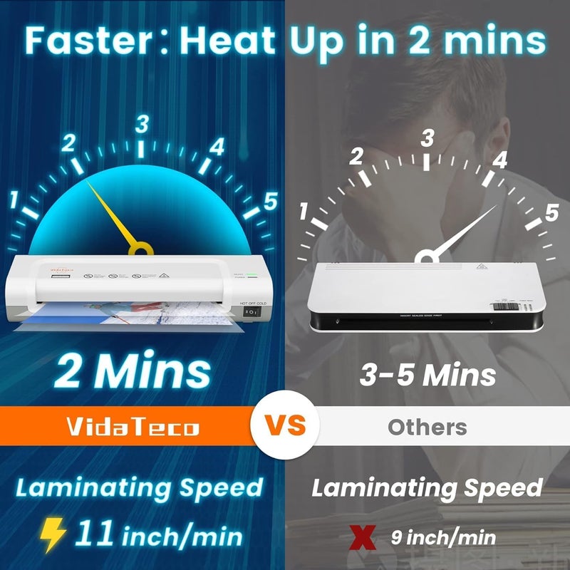 Laminator Machine, Portable A4 Thermal laminating machine with Hot and Cold Settings, Quick Warm-up and No Bubbles with 30 Laminator Pouches, 1 Corner Rounder,1 Paper Cutter, for School/Home/Offices - Image 4