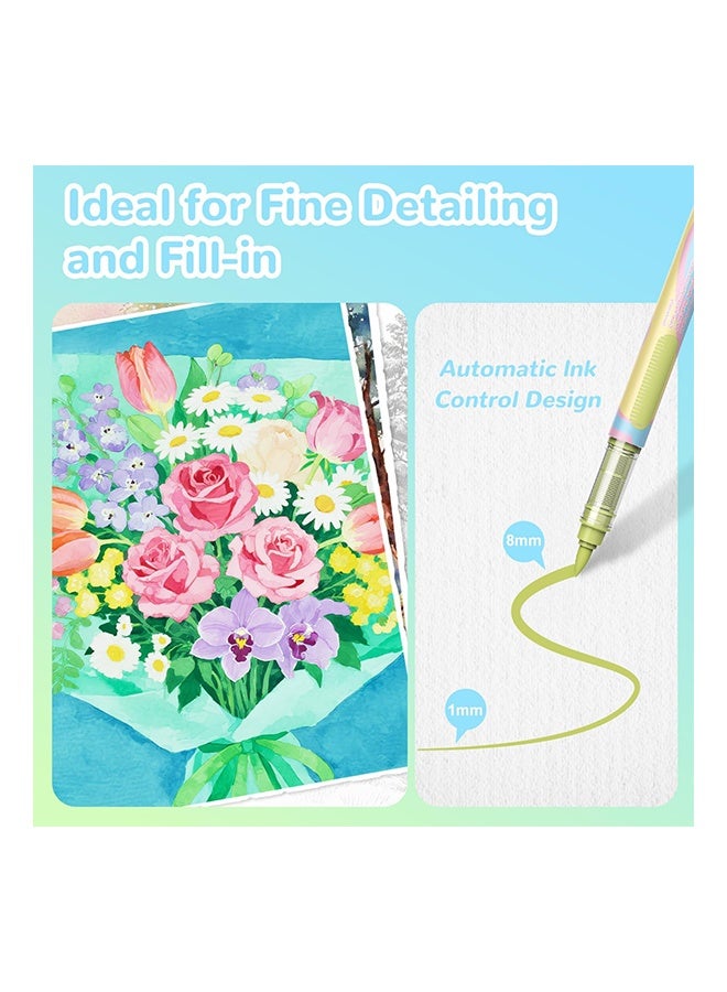 Flysea 12 Pastel Colors Acrylic Paint Pens Waterproof Acrylic Paint Markers Soft Brush Tip Acrylic Markers with Automatic Ink Control for Rock Painting Wood Ceramic Glass Egg - Image 4