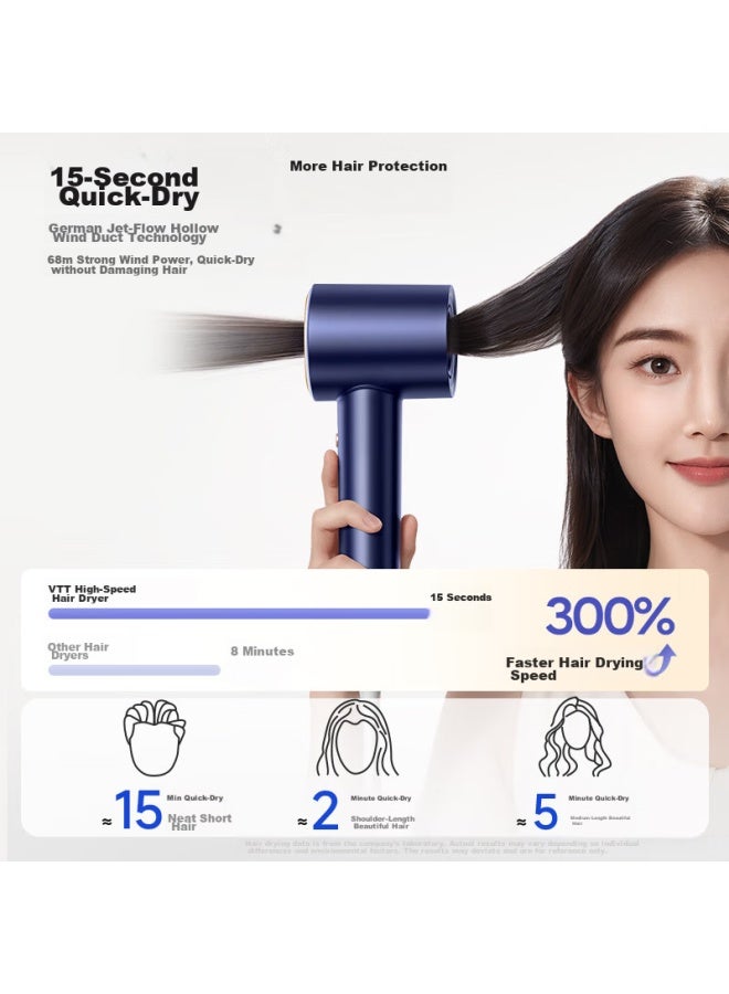 Vtt High-speed Hair Dryer, Home Use, High Power, Negative Ion, Hair Care, Strong Airflow, Quick-drying, Hair-friendly, Low Noise, Portable, Styling, Professional Hair Dryer, Gift - Image 4