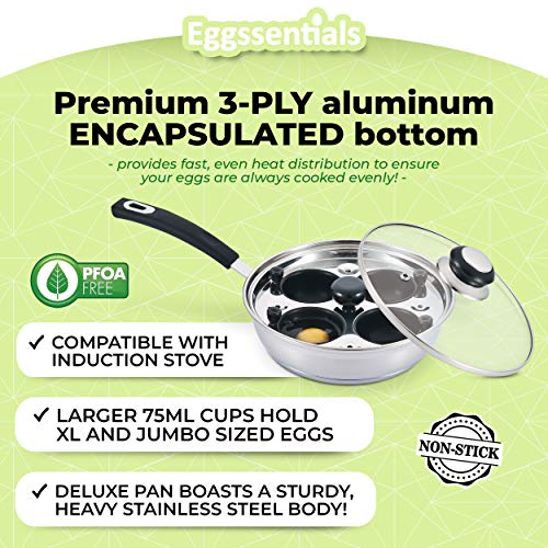 Eggssentials Egg Poacher - Eggssentials Poached Egg Maker, Stainless Steel Egg Poaching Pan, Poached Eggs Cooker Food Grade Safe PFOA Free with Spatula. - Image 5