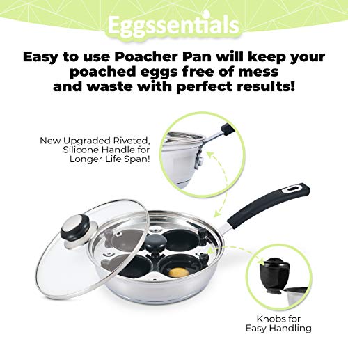 Eggssentials Egg Poacher - Eggssentials Poached Egg Maker, Stainless Steel Egg Poaching Pan, Poached Eggs Cooker Food Grade Safe PFOA Free with Spatula. - Image 2
