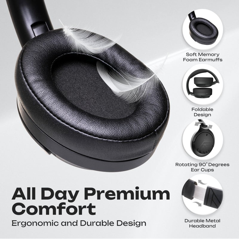 PowerLocus Bluetooth Headphones Over Ear, 60H Playtime, 4 EQ Modes Wireless Headphones with Microphone, Hi-Fi Stereo Deep Bass Foldable Headphone, Soft Foam Ear Cups,Fast Charging for Travel/PC/Phones - Image 3