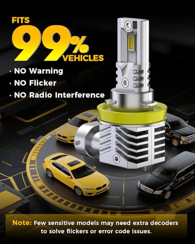 BMT xms H11 H8 H16 Fog Light - Switchback 6500K White/3000K Amber Yellow - Dual Color White Yellow Driving Fog Lights, Pack of 2 - Image 2