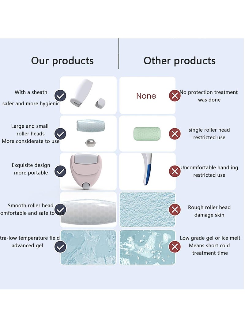 general Ice Roller, Heart Shape, Reusable Silicone Ice Cube Mold Roller, 2 in 1 Gua Sha Massager Stones, Soothing Puffy Eyes and Tightening Skin, Facial Treatment for Eyes Neck - Image 3